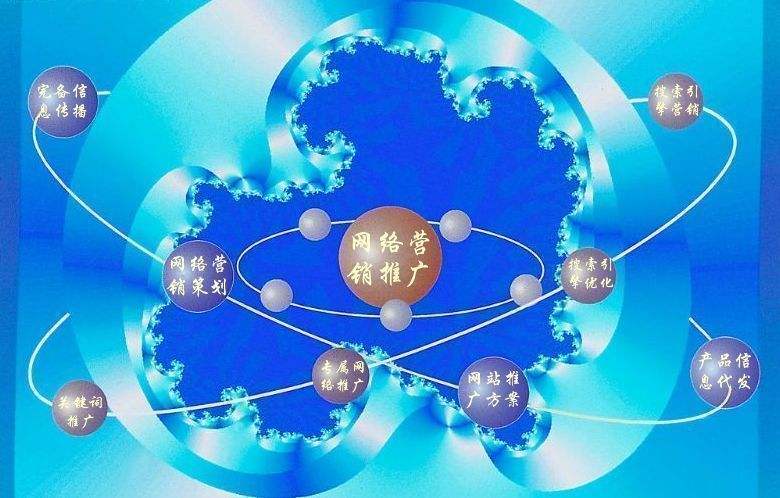 环江新媒体运营企业需要掌握的网络推广技巧有哪些